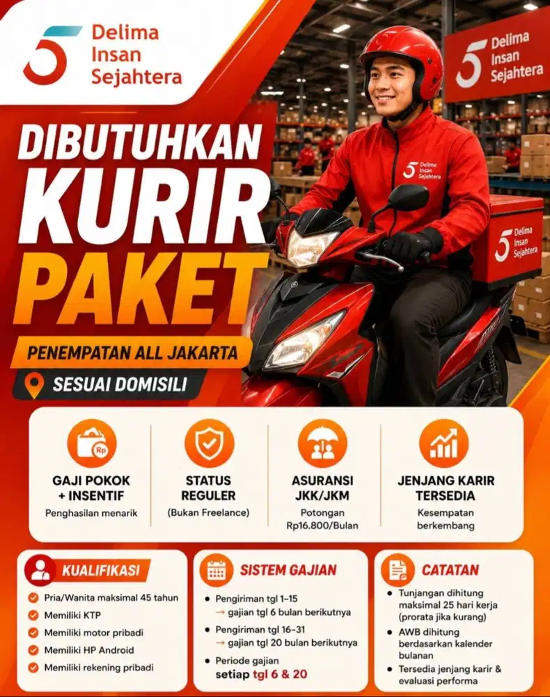 Loker Kurir Paket Jakarta Timur – Penghasilan Tanpa Batas