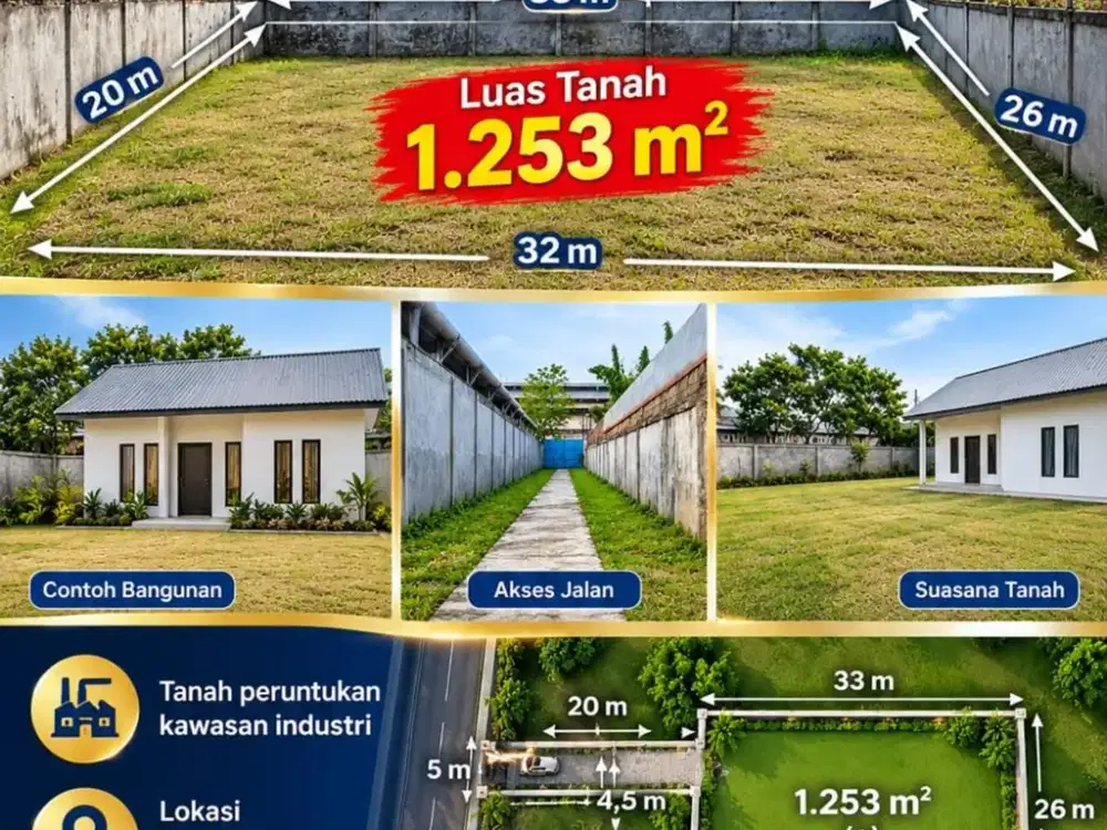 Tanah Kawasan Industri 1.253 m² Tegal Alur – Murah di Bawah NJOP, Rp 6,8 M