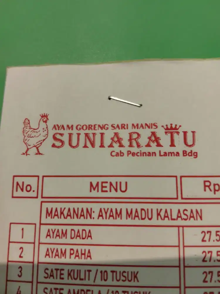Dicari karyawan untuk ditempatkan di rumah makan