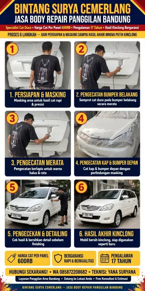 Jasa cat panggilan