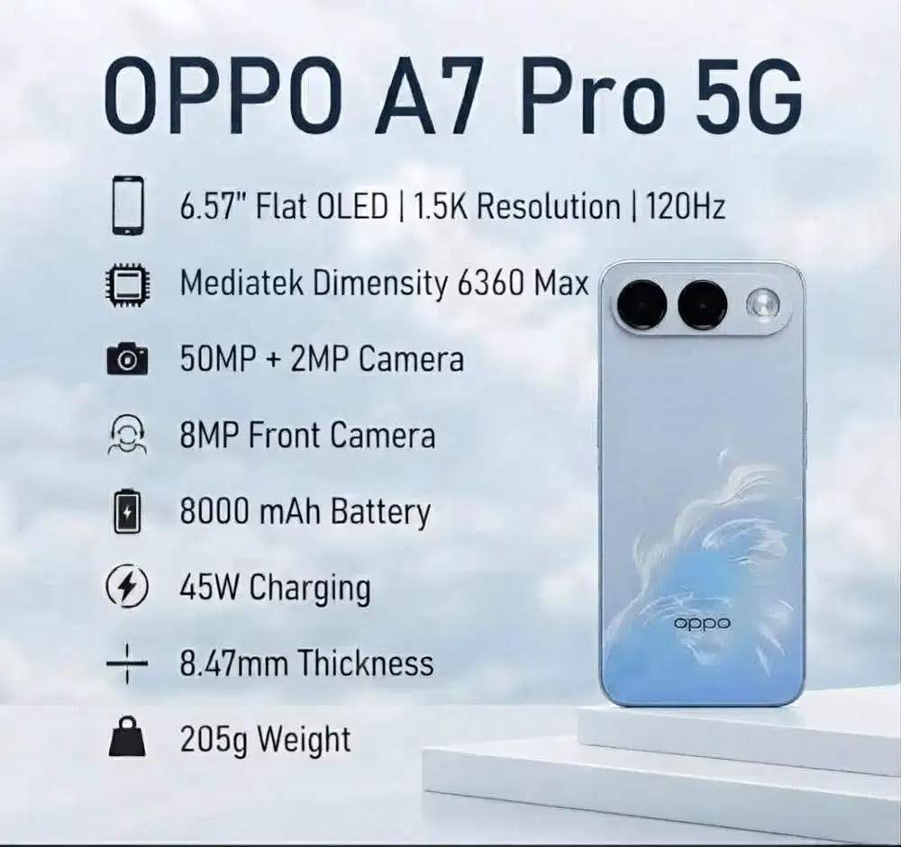 Oppo A7 Pro 5G 6/256