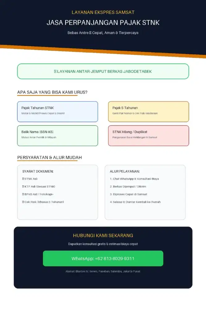 Jasa Perpanjang STNK