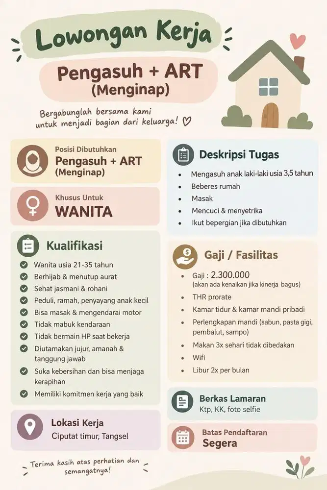 PENGASUH + ART (menginap)