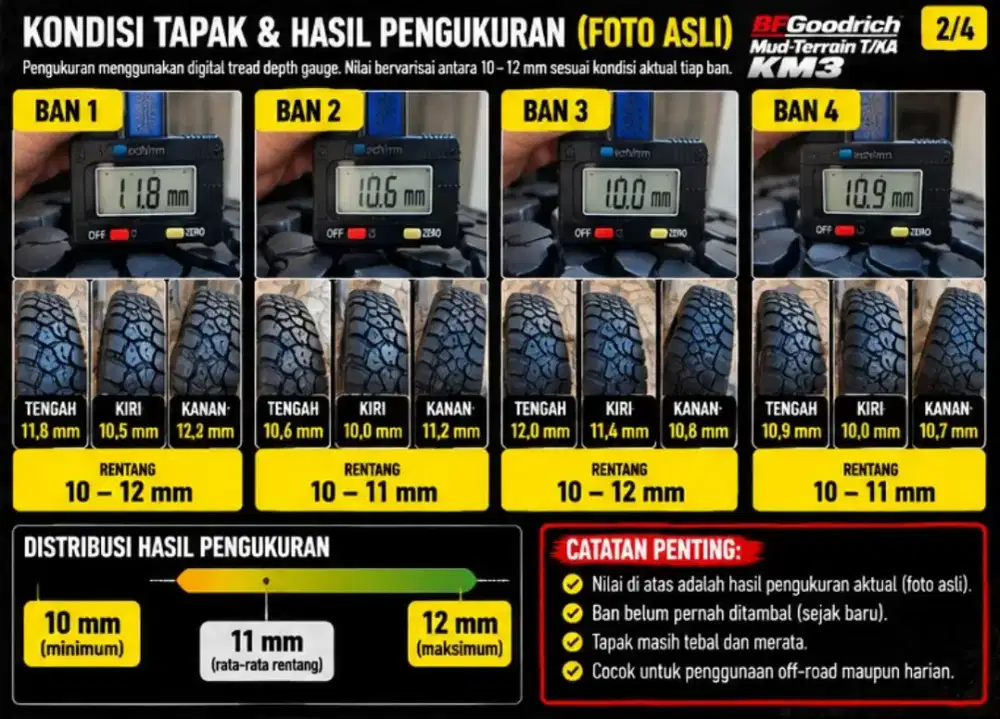 Bekas BF Goodrich MT KM3 255/75R17