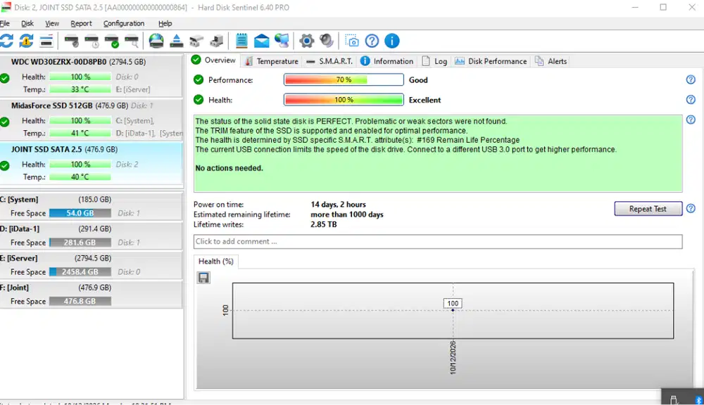 SSD 512 Gb Hongtai