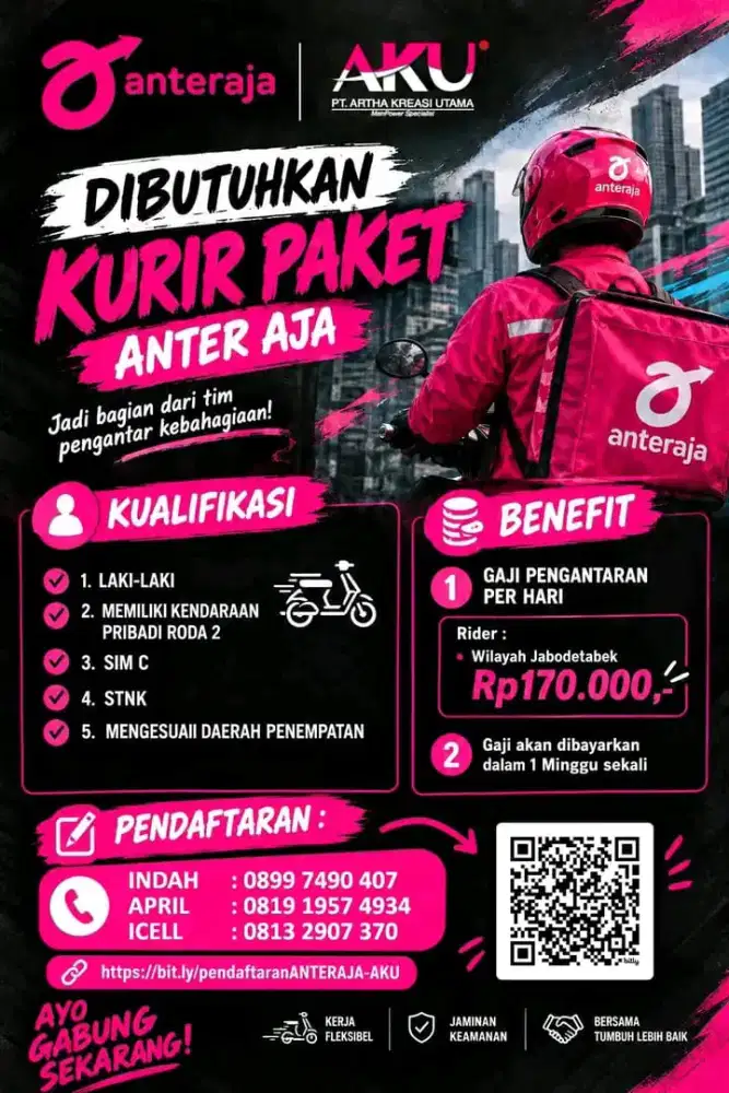 Loker Kurir Daily Worker