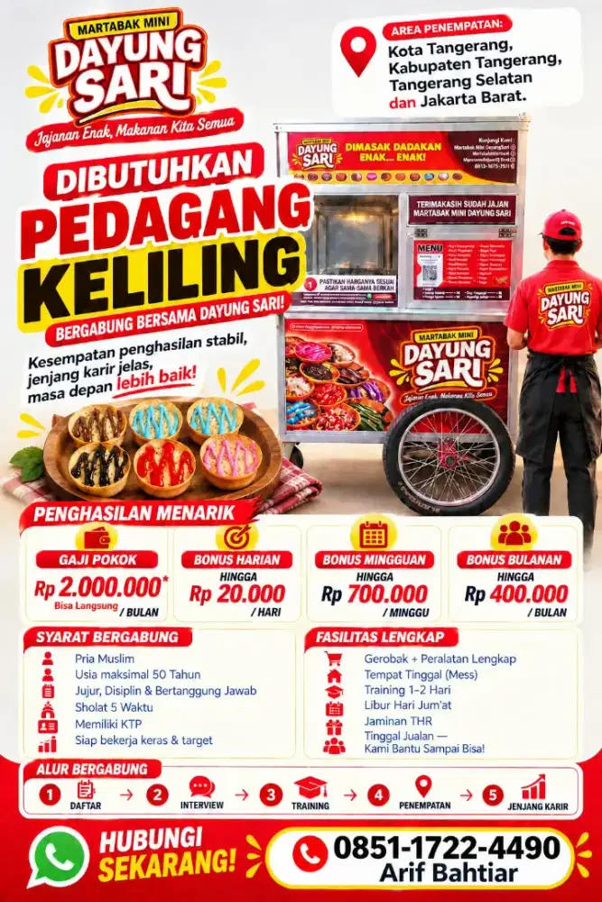 Lowongan kerja Pedagang Martabak mini Dayung Sari