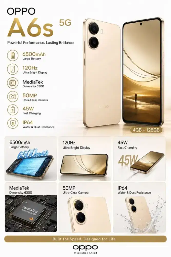 KREDIT HP OPPO A6S