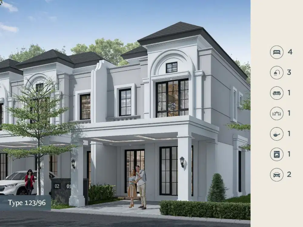 Dijual Rumah Di GArden Avenue Cluster Pinewood Type 123-96