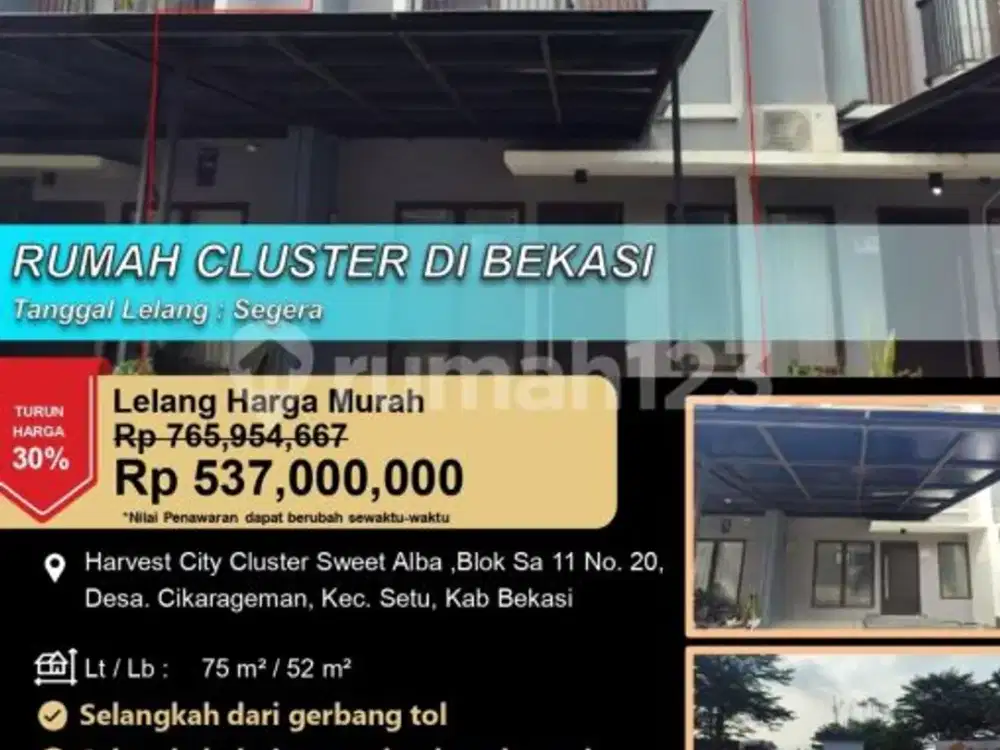 Rumah Cluster Modern Minimalisdi Harvest City Bekasi