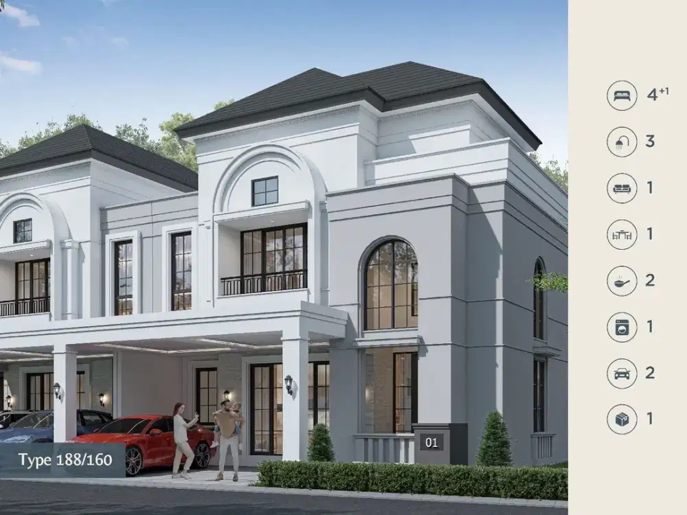 Dijual Rumah Di Garden Avenue Cluster Pinewood Type 188/160