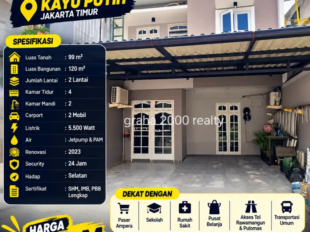 Rumah 2 Lantai 4 Kamar Tidur di Kayu Putih Jakarta Timur LT 99 m2 Rp2 Miliar