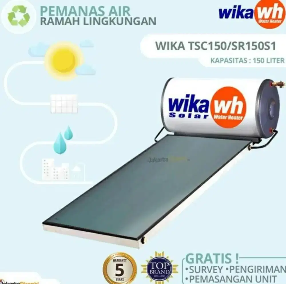 Water heater solar panel