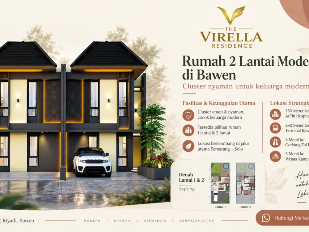 Miliki Segera Hunian 2 Lantai Strategis di Semarang Harga Bersahabat