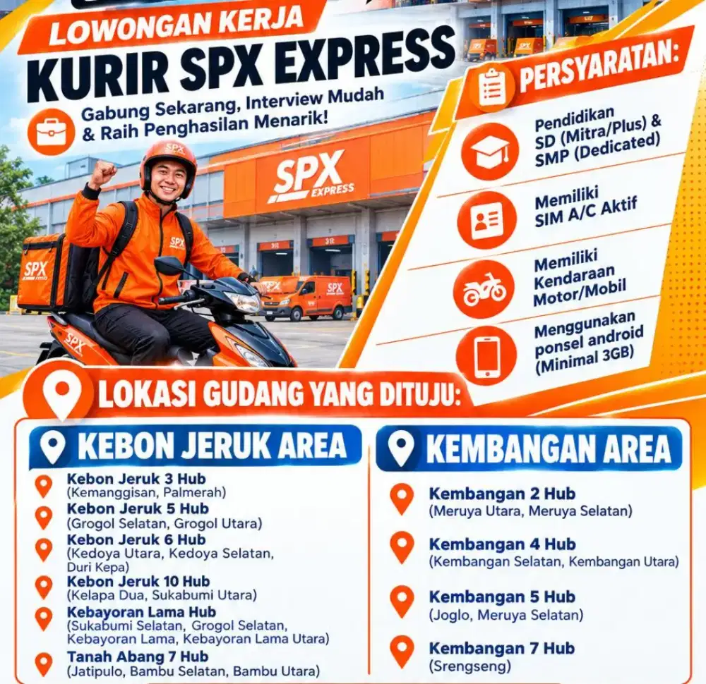 KURIR MOTOR MITRA (DELIVERY/LM) JAKARTA BARAT