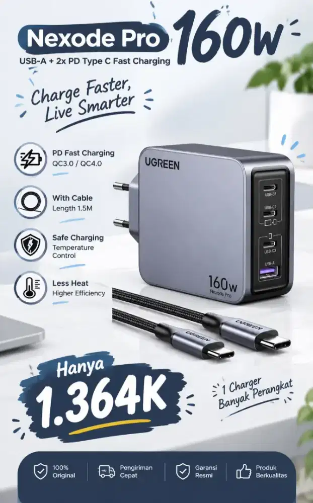Charger GaN Nexode pro 160W UGREEN