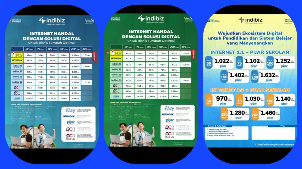 WIFI INDIBIZ B2B TELKOM