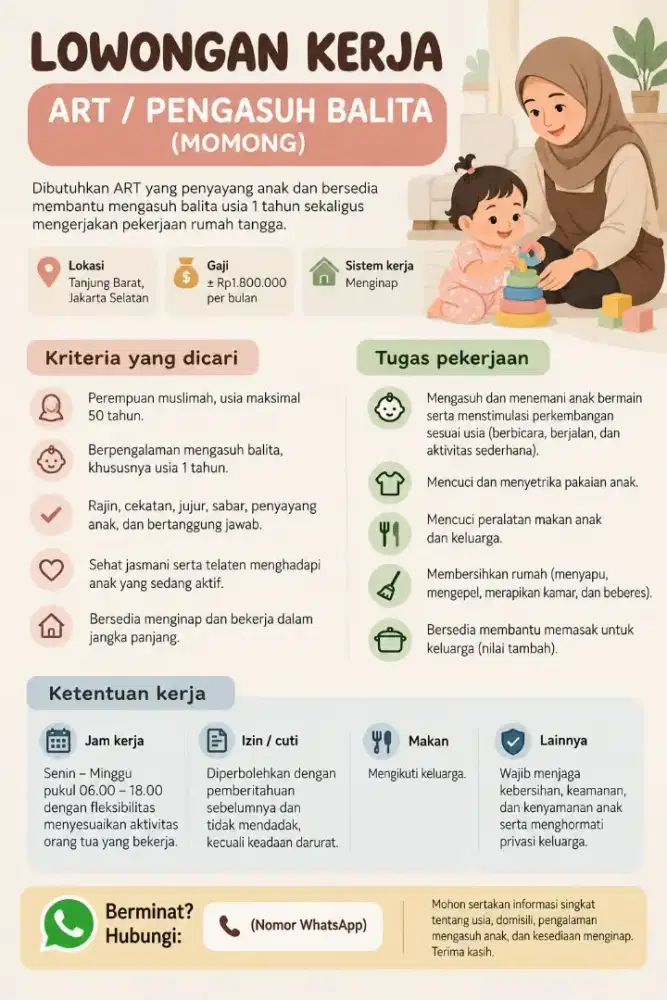 Lowongan Kerja ART / Pengasuh Balita (Momong)