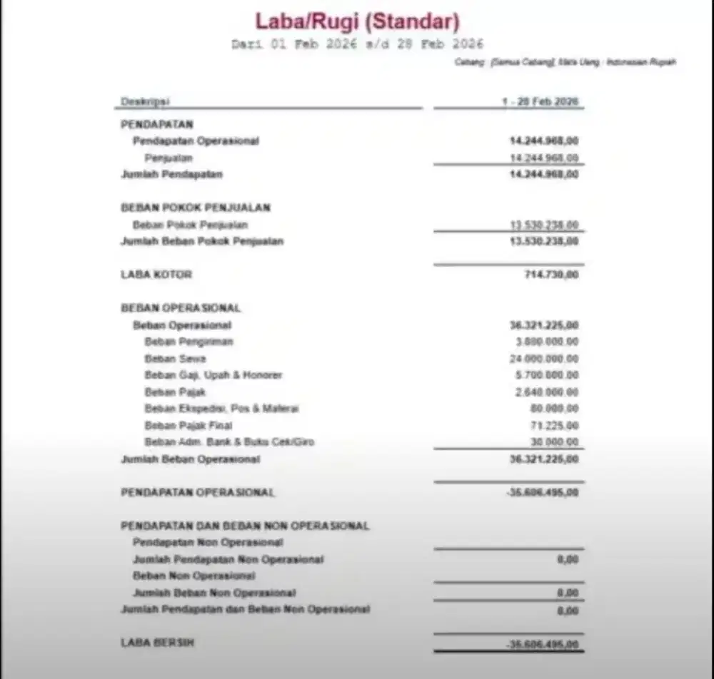 Jasa laporan keuangan & lapor pajak