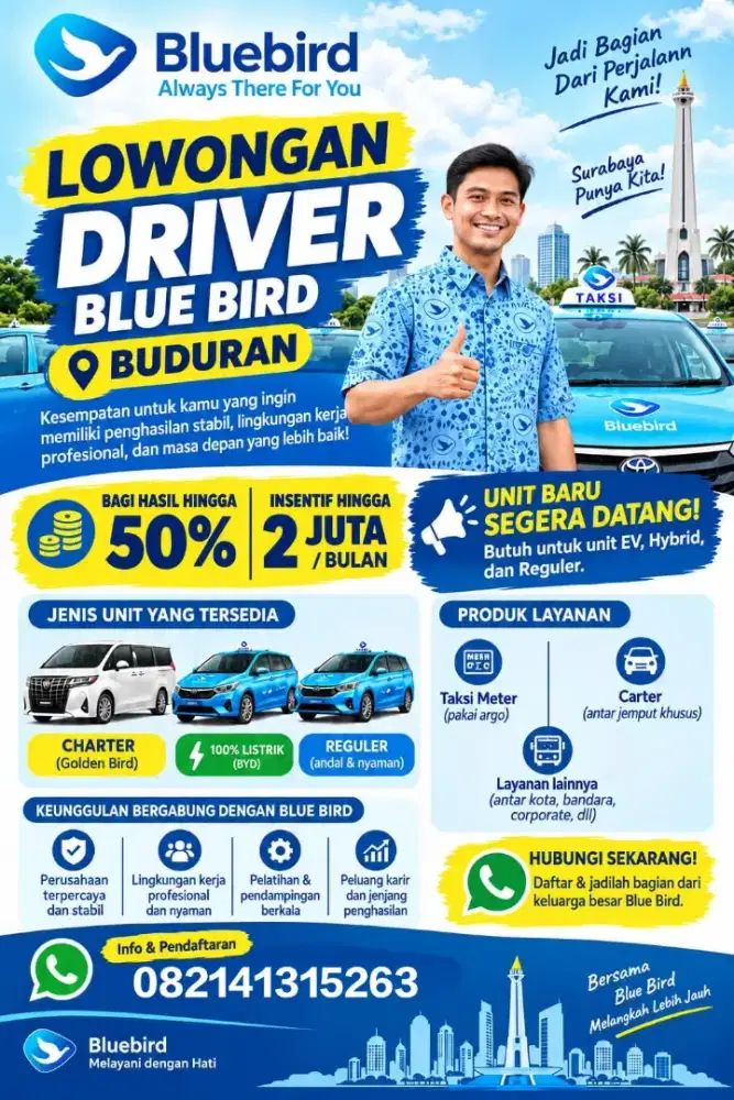 Lowongan kerja driver