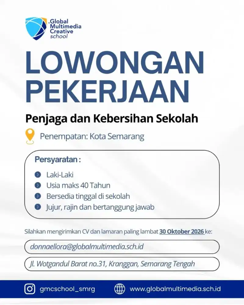 Dicari Penjaga dan Kebersihan Sekolah