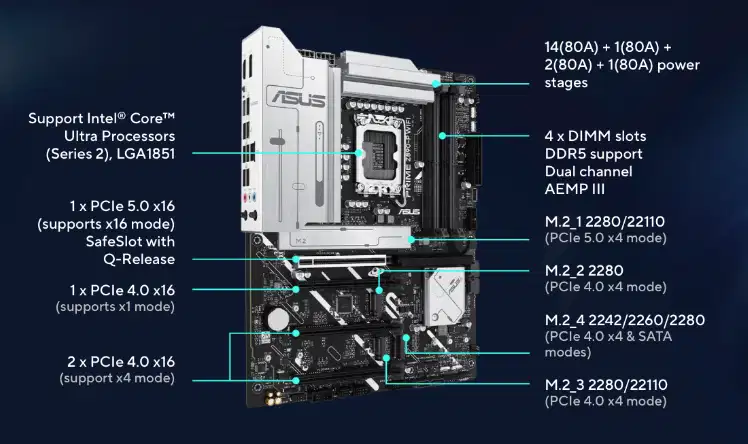 Motherboard - ASUS PRIME Z890-P WIFI-CSM