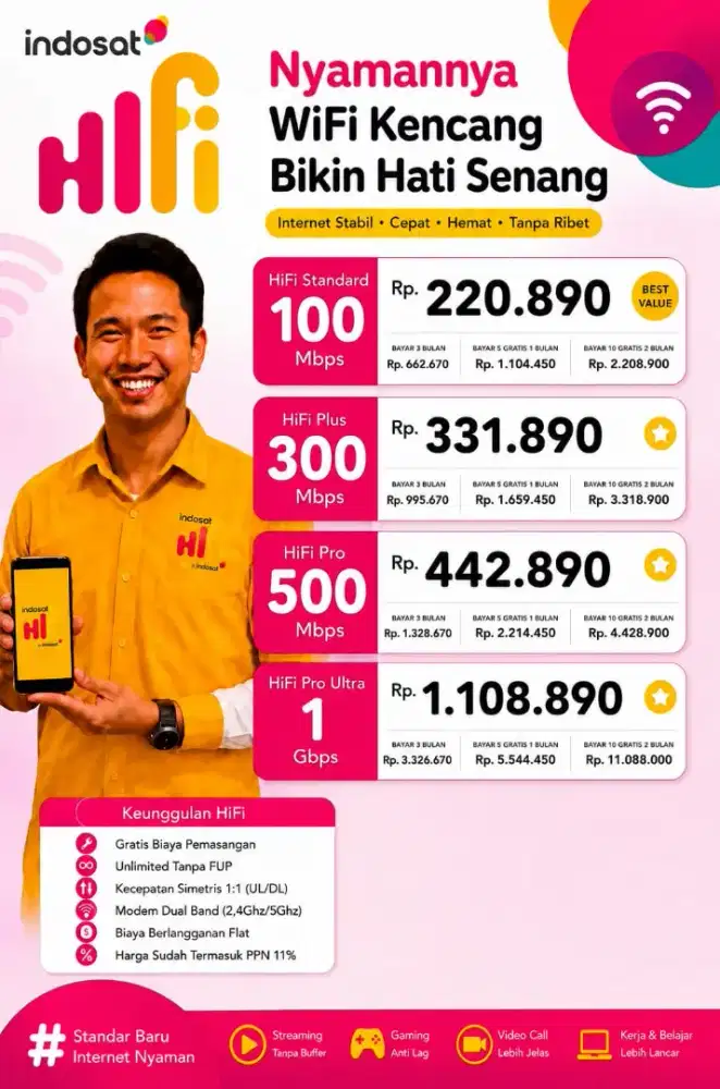 WIFI INDOSAT UNLIMITED