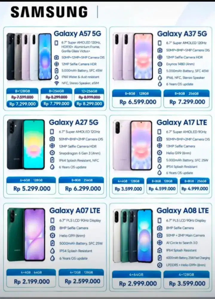 kredit hp samsung mudah jogja