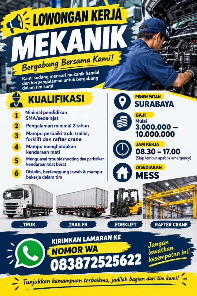 dibutuhkan cepat!!