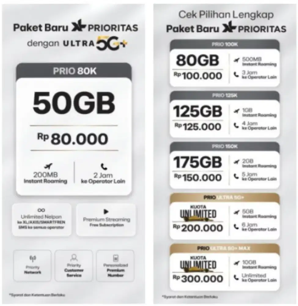 KARTU PERDANA XL PRIORITAS
