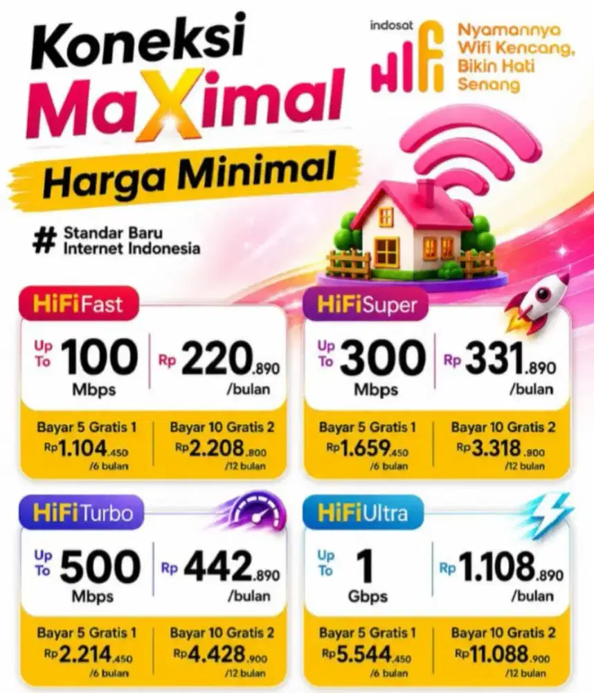 Jasa Pasang baru dan daftar berlangganan Wifi Hifi Indosat