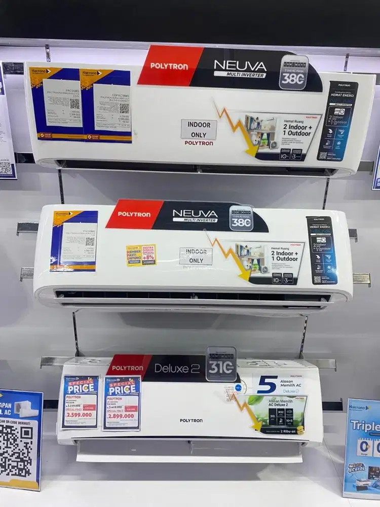 Kredit AC POLYTRON