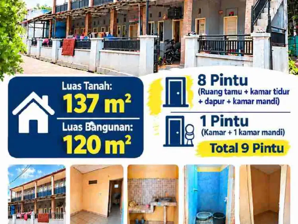 Dijual Kontrakan Murah Batujajar Bandung Barat