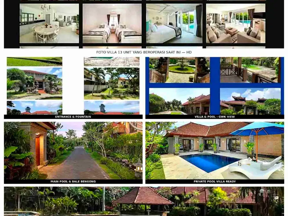 jual bawah harga apraisal 2,86 Ha BPH ex resort & Villas aktif 13 room di Ungasan Uluwatu Bali