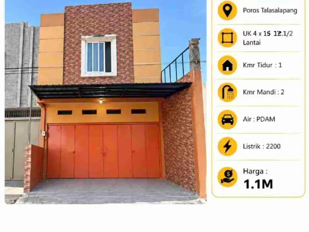 Dijual Ruko 2 lantai Jl. Tasalapang Makassar