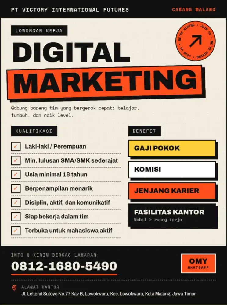 Loker Digital Marketing