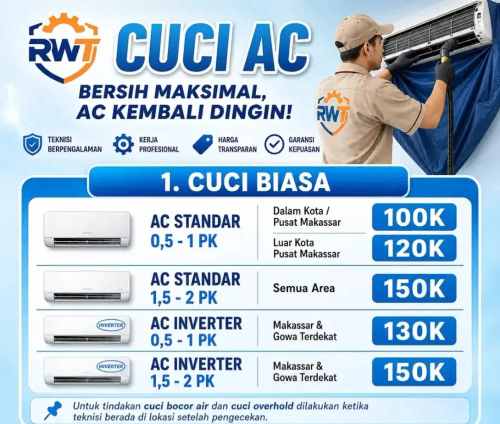 Servis dan cuci ac