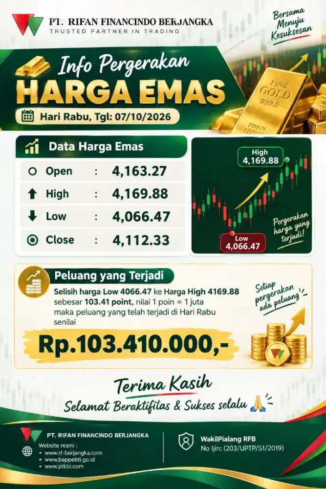Menyediakan bisnis jangka panjang yang menguntungkan serta legal