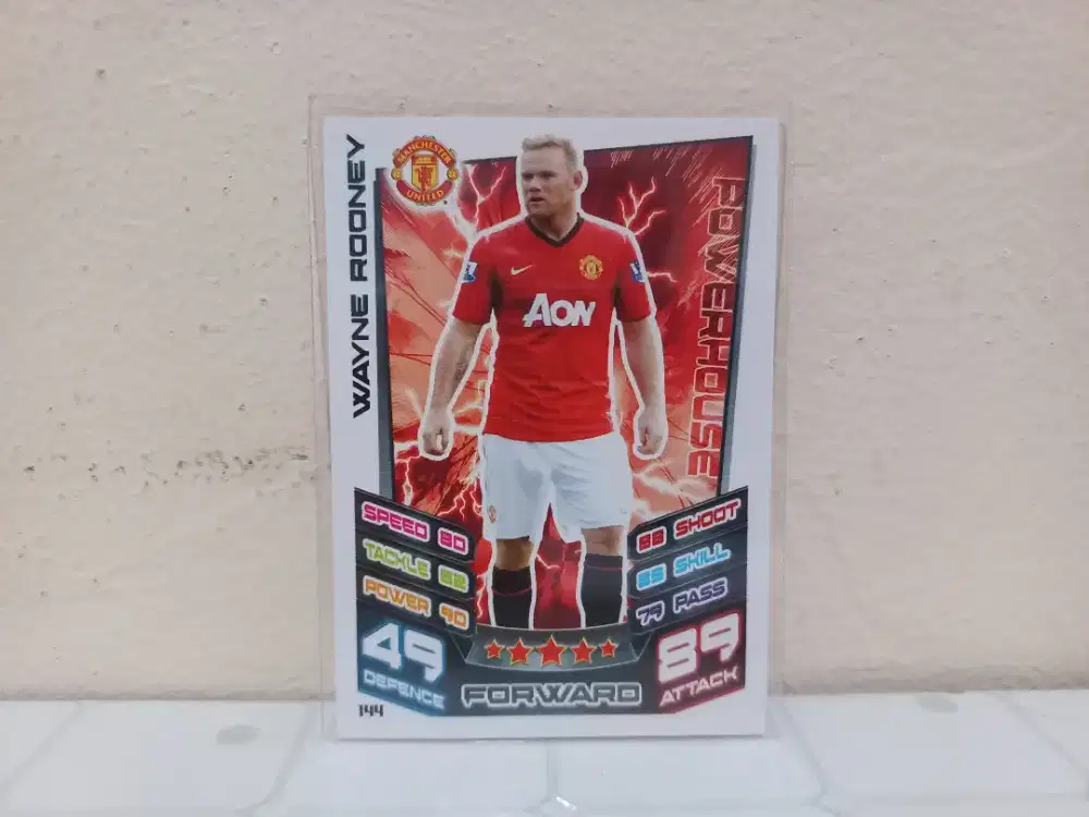KARTU BOLA TOPPS MATCH ATTAX WAYNE ROONEY POWERHOUSE MU VINTAGE