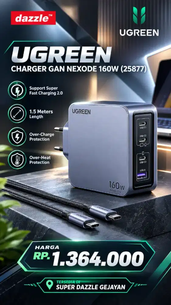 UGREEN GAN NEXODE PRO 160W SET TYPE C (25877)