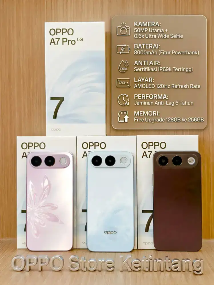 OPPO A7PRO 5G BONUS TWS ENCO BUDS 3 PRO