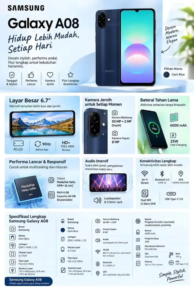 resmi rilis di indonesia, samsung a08 cuma 200rb an sebulan