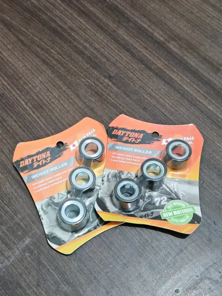 Roller Daytona 17 gram Vario