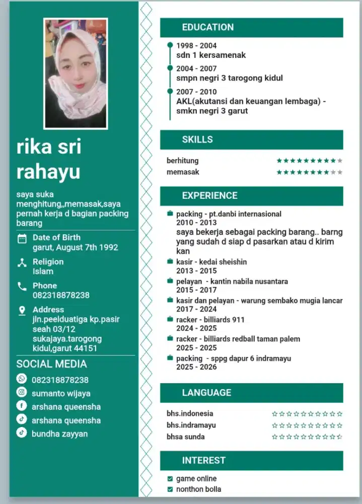Sedang mencari pekerjaan