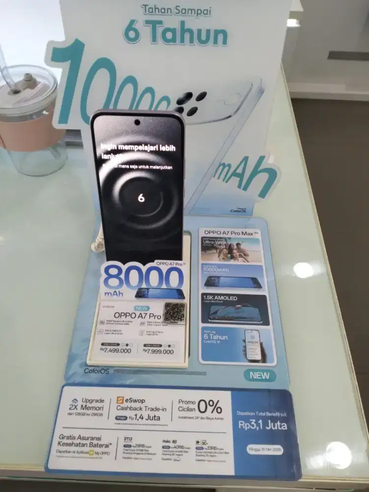Oppo A7 Pro Series