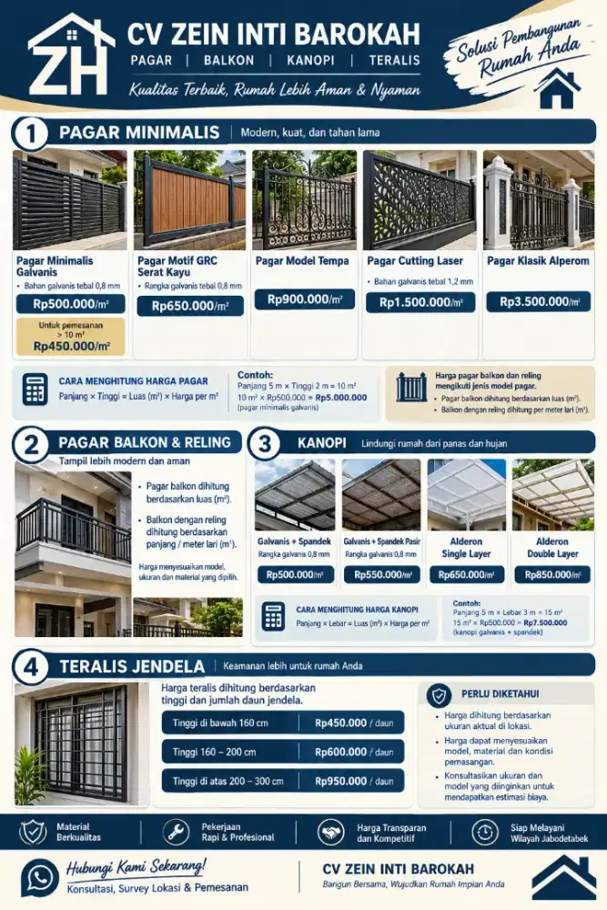 Pagar Minimalis Galvanis & GRC
