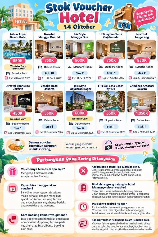 Voucher Hotel Murah Jakarta, Bogor, Tangerang, Anyer & Bali