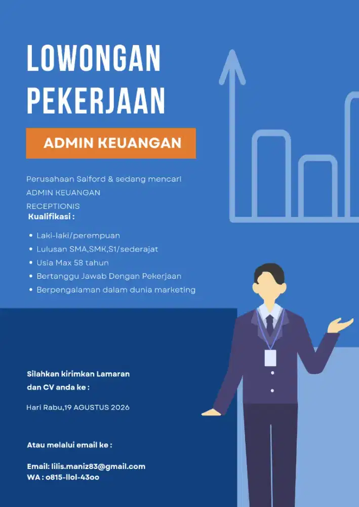Dibutuhkan karyawan Baru