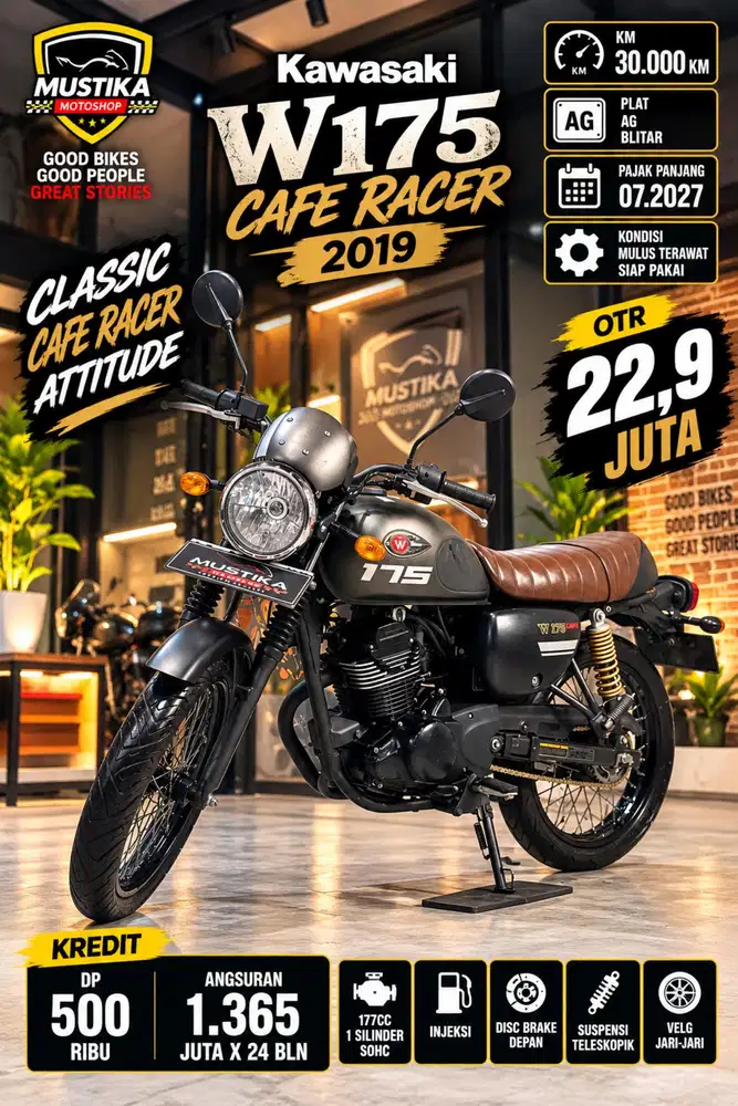 Kawasaki W175 Cafe 2019. DANNY Mustika Sulfat