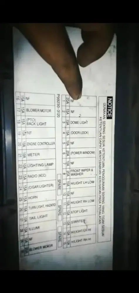 cari kerja montir mekanik